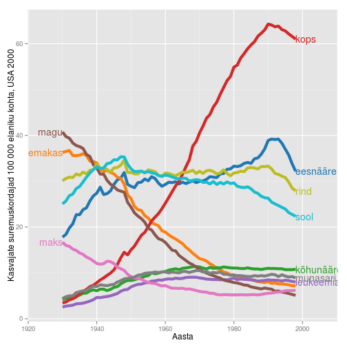 plot of chunk unnamed-chunk-1